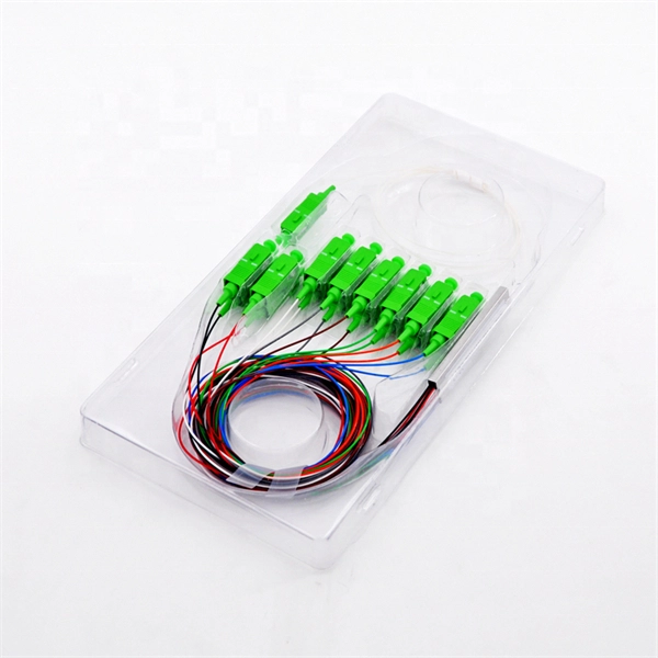 Price of Hidden Dangers in Mobile Optical Cables