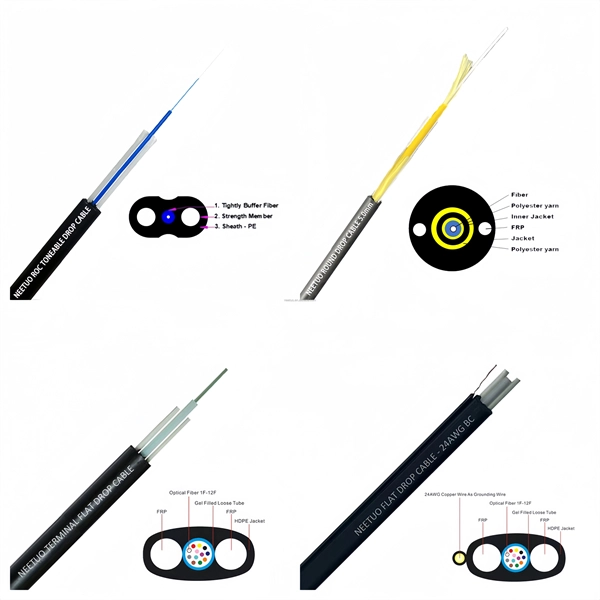 What to do if the optical splitter network fails 