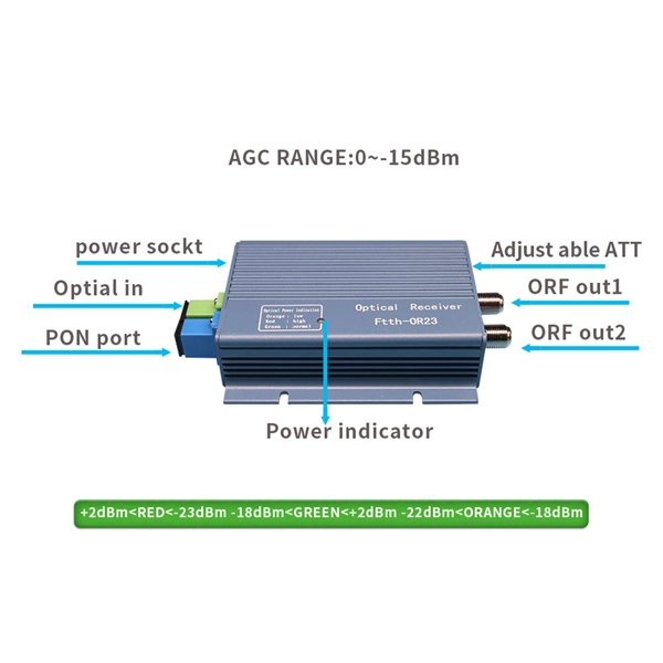 How much does an 8-core Cuban ADSS optical cable cost per meter 